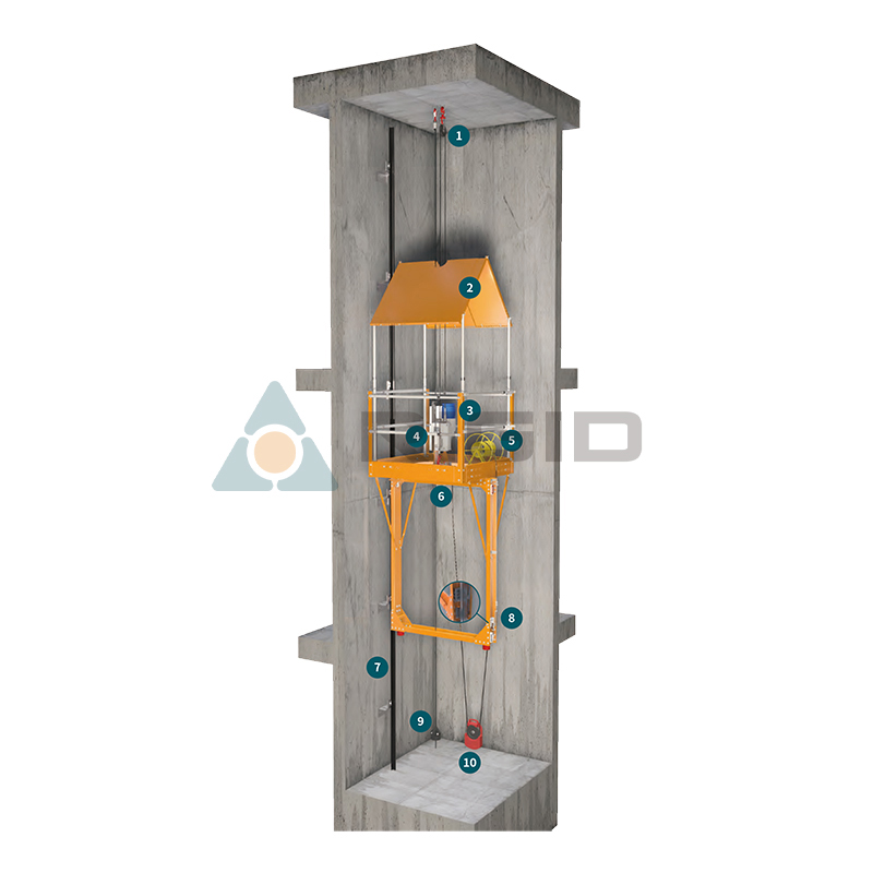 FC 1000 False car for Elevator Installation